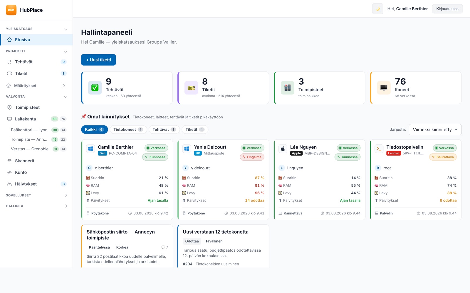 HubPlacen aloitusnäkymä: montako tietokonetta voi hyvin, mitä kannattaa seurata ja mitkä pyynnöt ovat kesken.